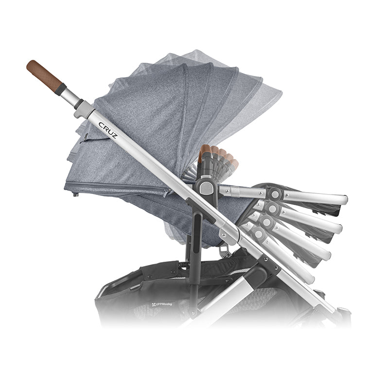 UPPAbaby® Otroški voziček Cruz V2 Alice UPPAbaby
