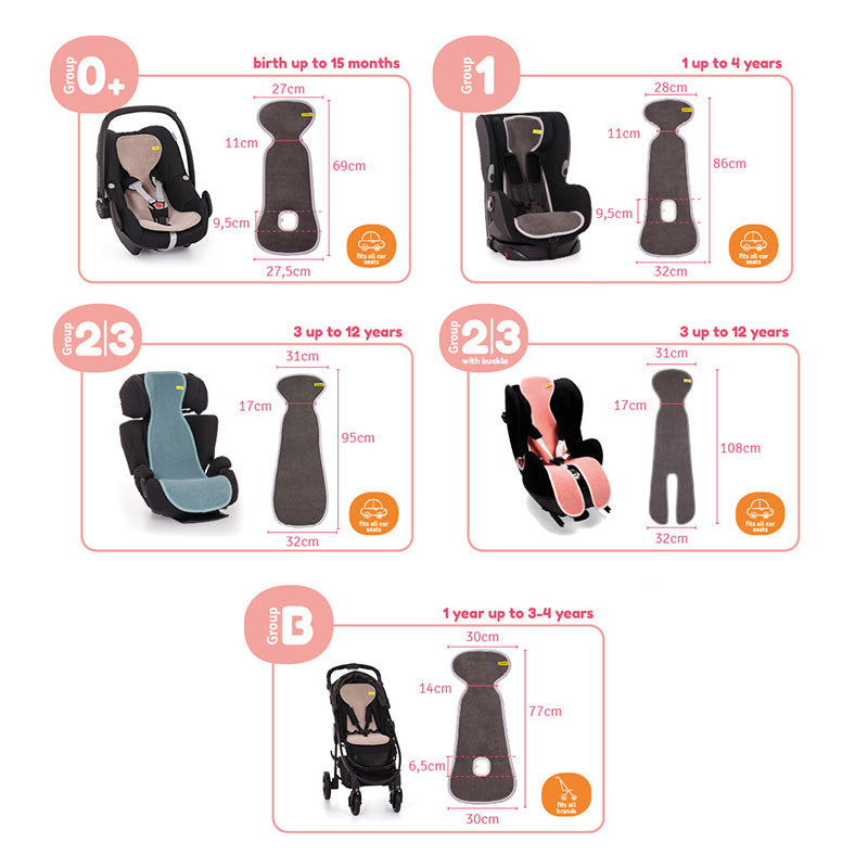 AeroMoov® Zračna podloga za avtosedež s podaljškom Skupina 2/3 (15-36 kg) Antracite AeroMoov