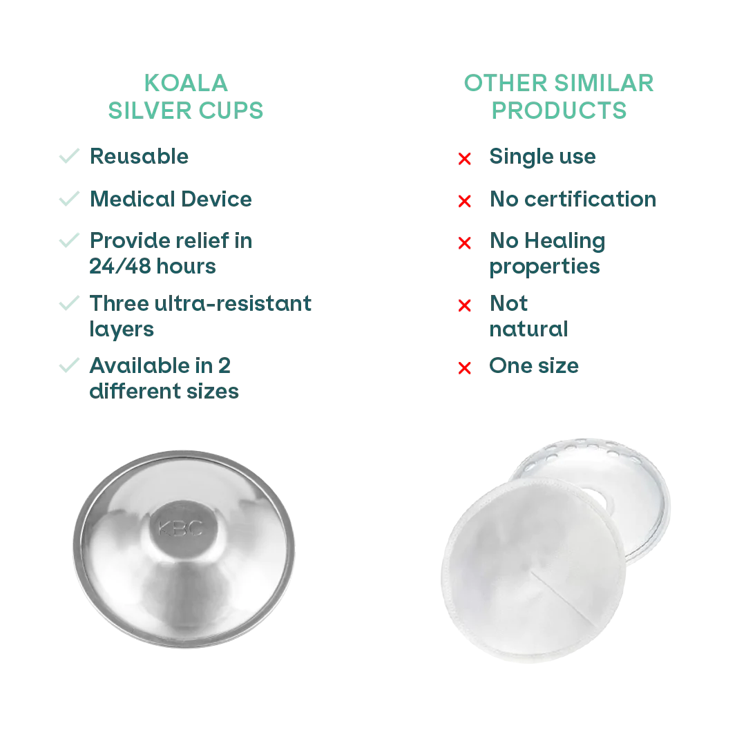 Koala Babycare® Pokrovčki za doječe mamice Trilaminate Silver Regular Koala Babycare