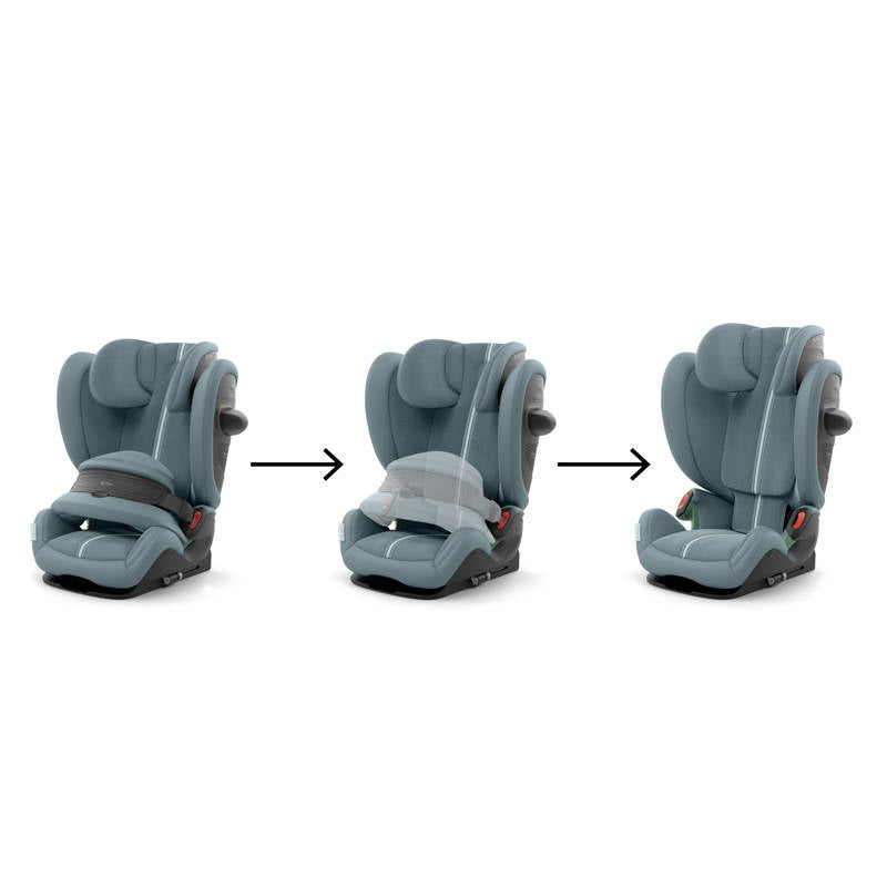 Cybex® Otroški avtosedež Pallas G2 i-Size (76-150cm) Stormy Blue (Plus) Cybex