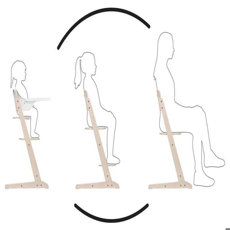 Cybex® Otroški stolček za hranjenje 3v1 Iris All White Cybex