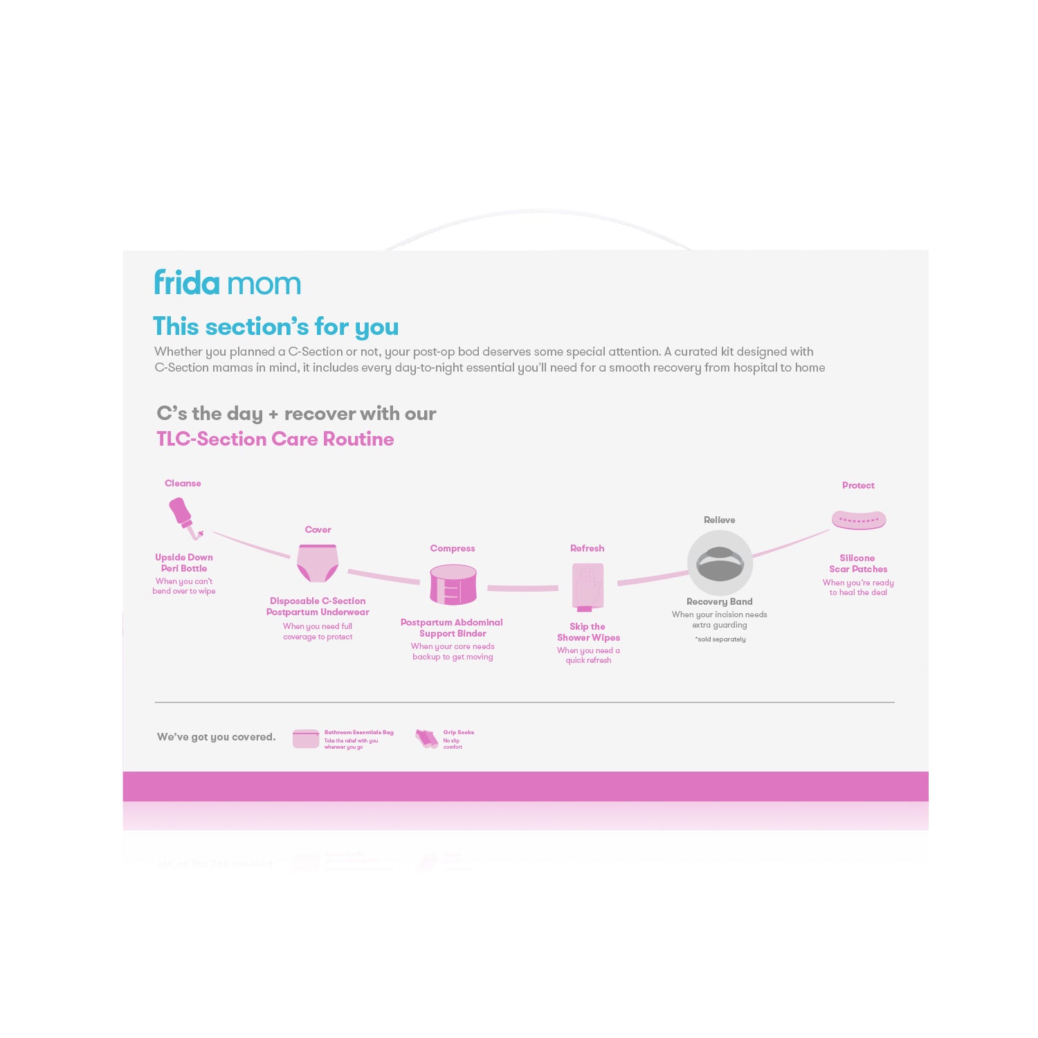 Fridamom® Komplet za okrevanje po carskem rezu Frida