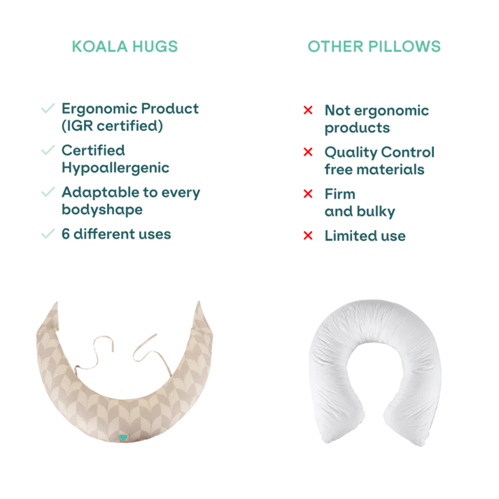 Koala Babycare® Blazina za nosečnice Hug Comfy Fan Beige Koala Babycare