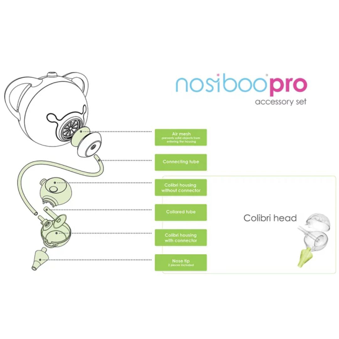Nosiboo® Dodatki za nosni aspirator Pro Green Nosiboo