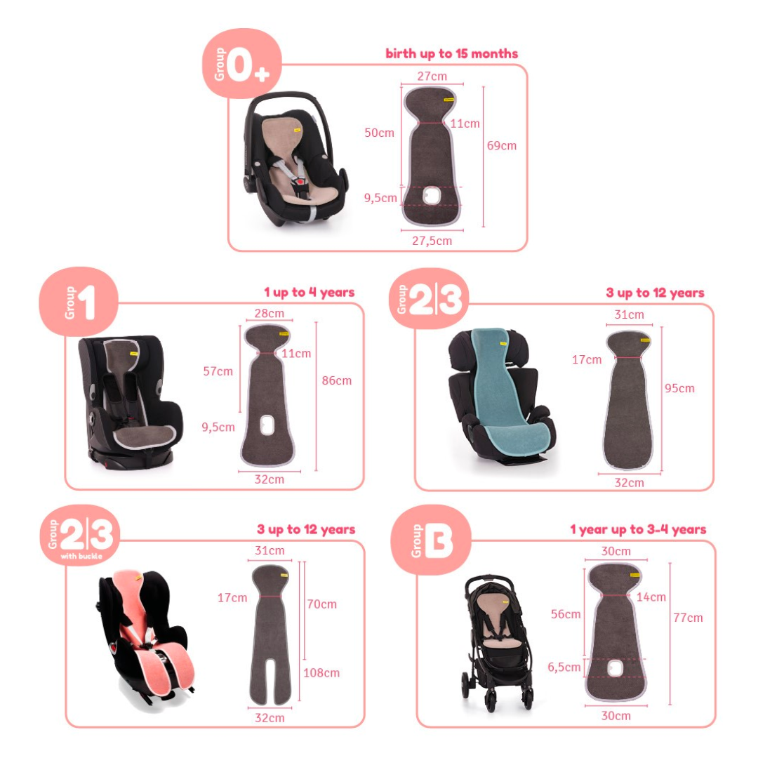 AeroMoov® Zračna podloga za avtosedež Skupina 0+ (0-13 kg) Antracite AeroMoov