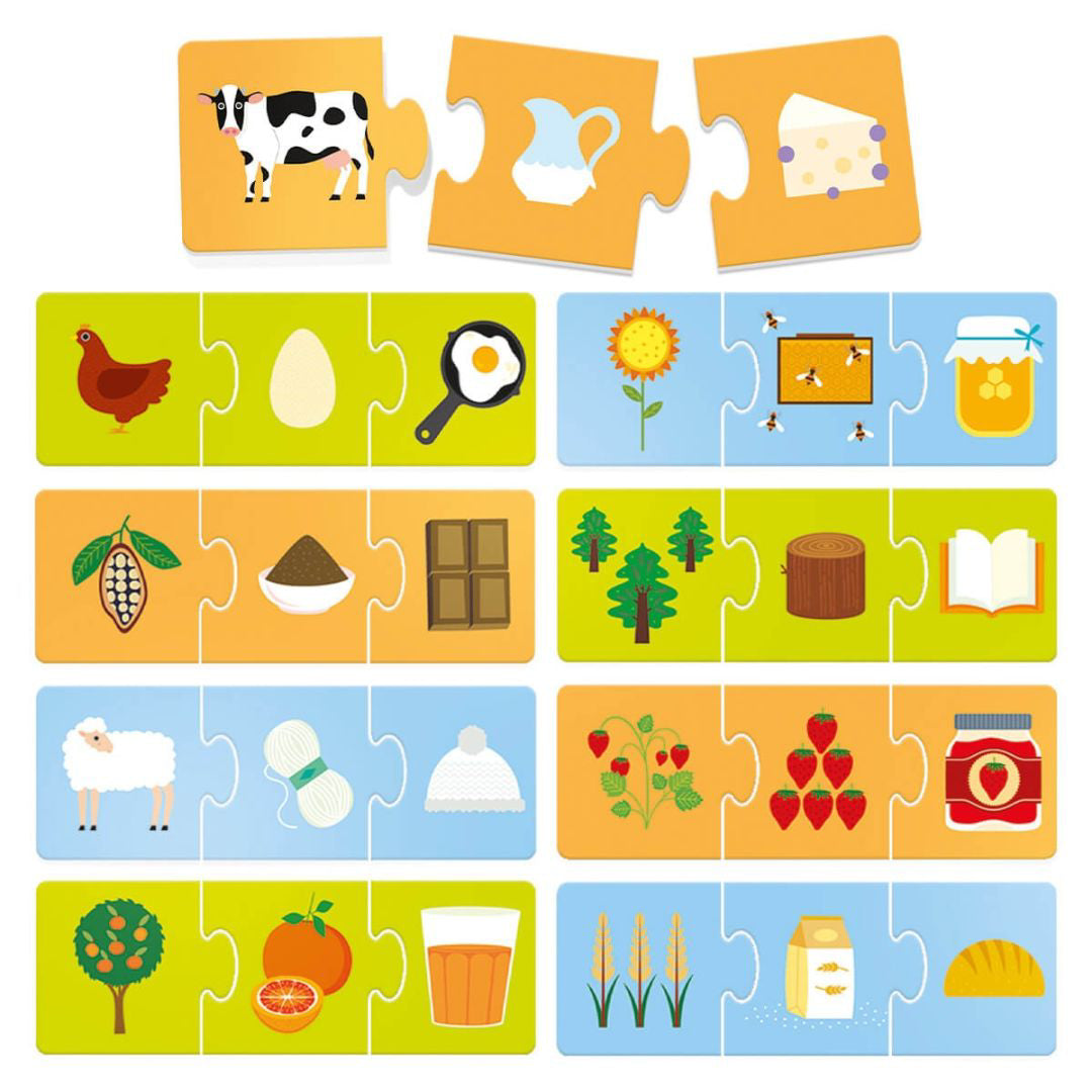 Headu® Od kod prihaja? Headu