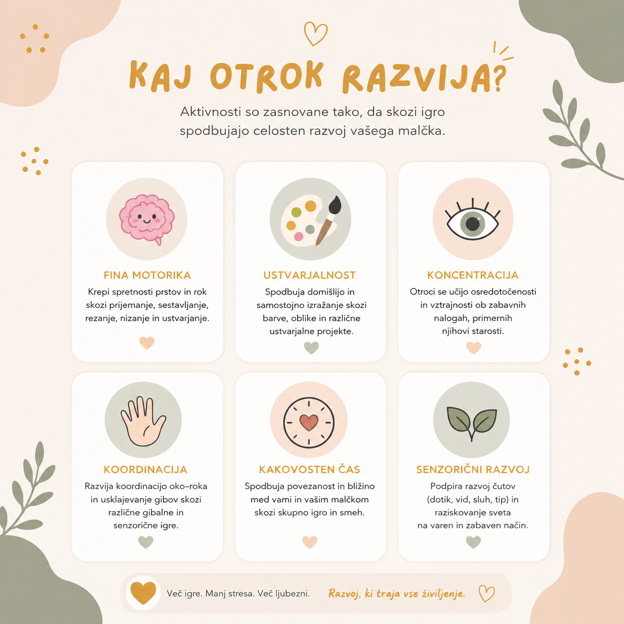 Aktivnosti za malčke - 21 unikatnih video aktivnosti za otroke od 2 do 4+ let Evitas