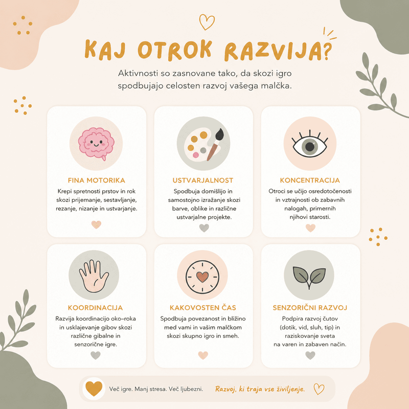 21 unikatnih video aktivnosti za otroke od 2 do 4+ let Evitas