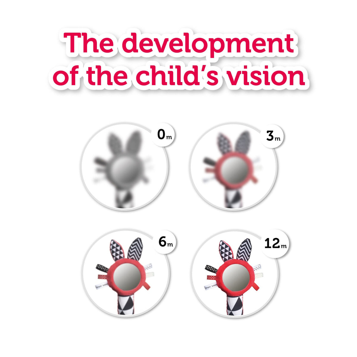Canpol babies® Igralna podloga Sensory Toys