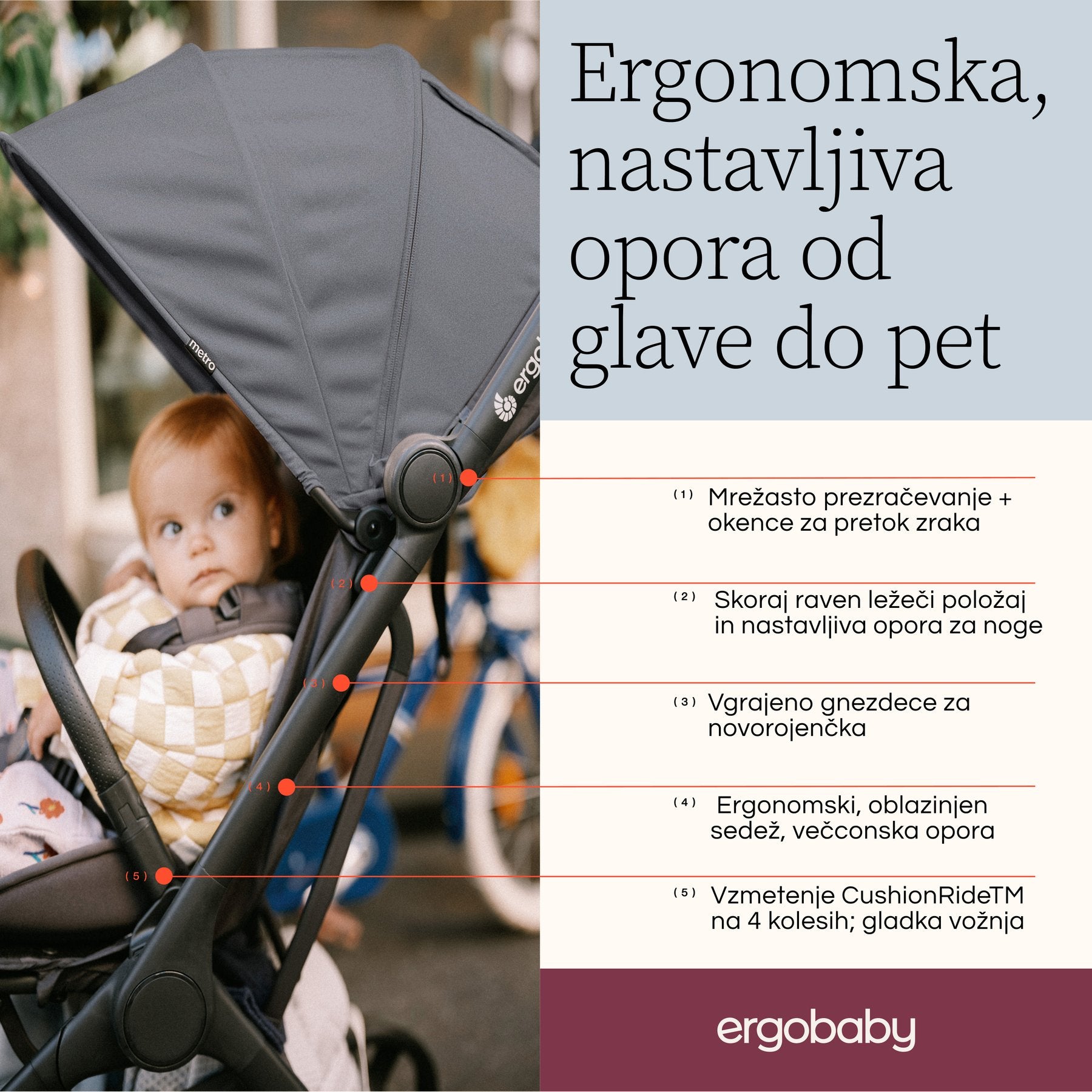 Ergobaby® Stroller Metro 3 Onyx Black
