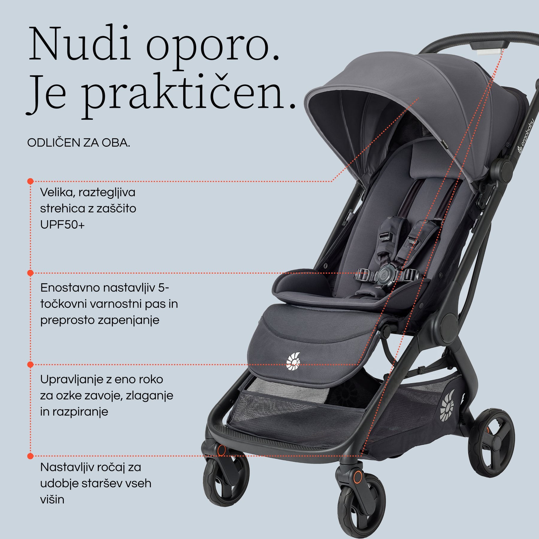 Ergobaby® Stroller Metro 3 Onyx Black
