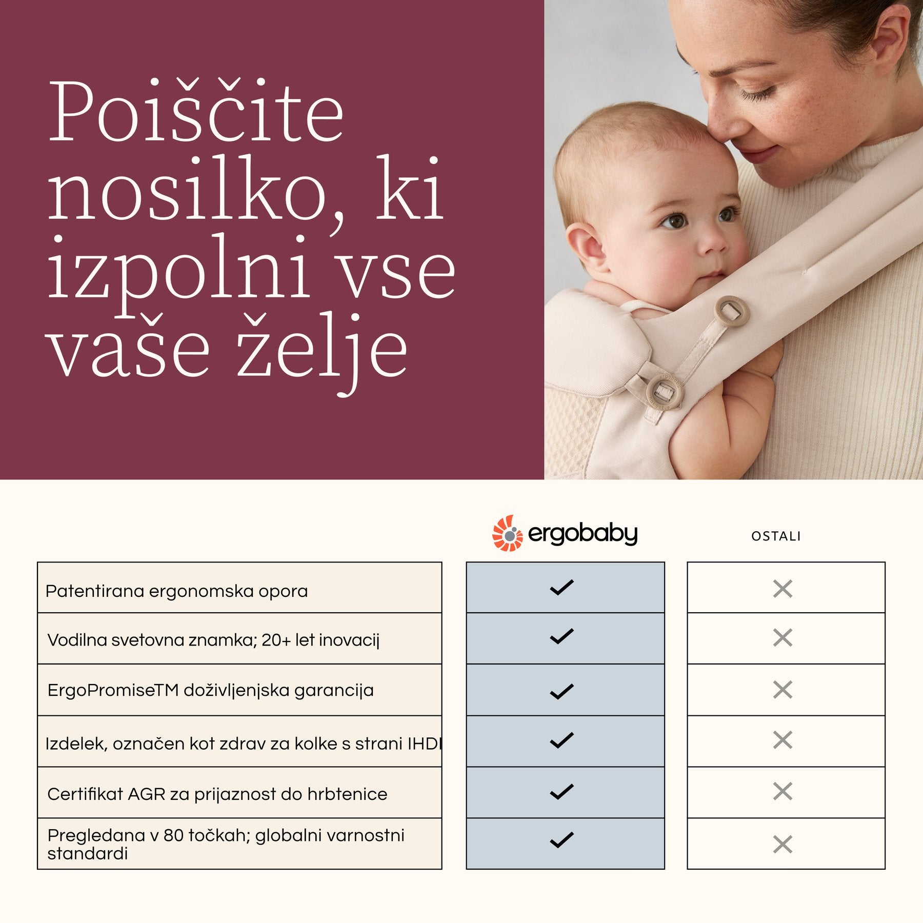 Ergobaby® Nosiljka Embrace Heather Grey