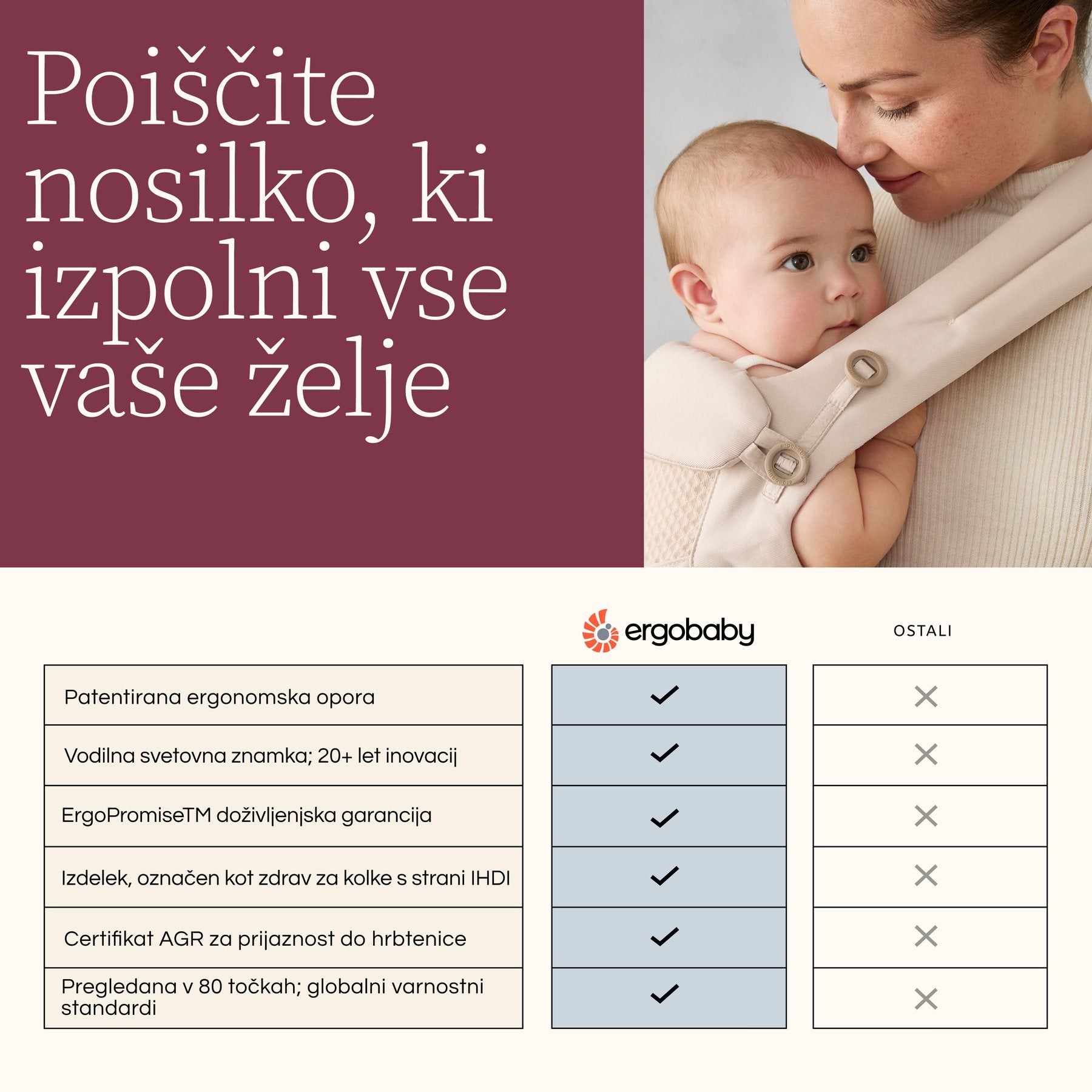 Ergobaby® Nosiljka Omni Classic Mesh Luminous Ivory