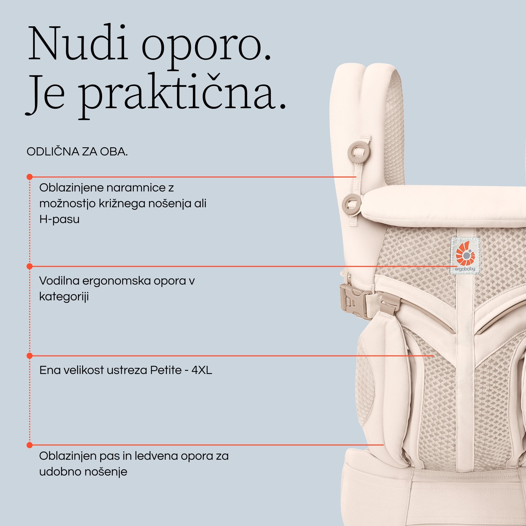 Ergobaby® Nosilka Omni Classic Mesh Onyx Black