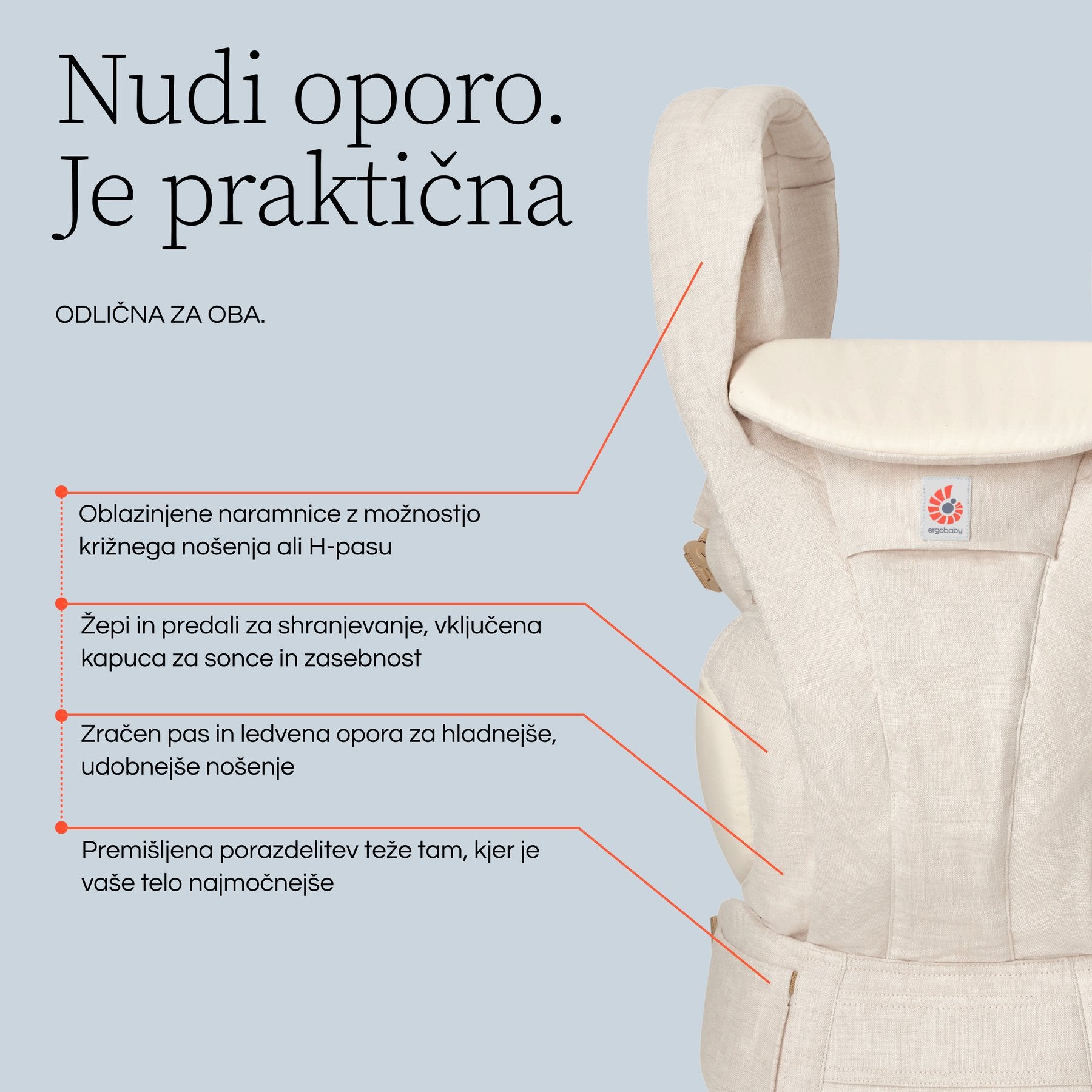 Ergobaby® Marsupio Omni Deluxe Linen
