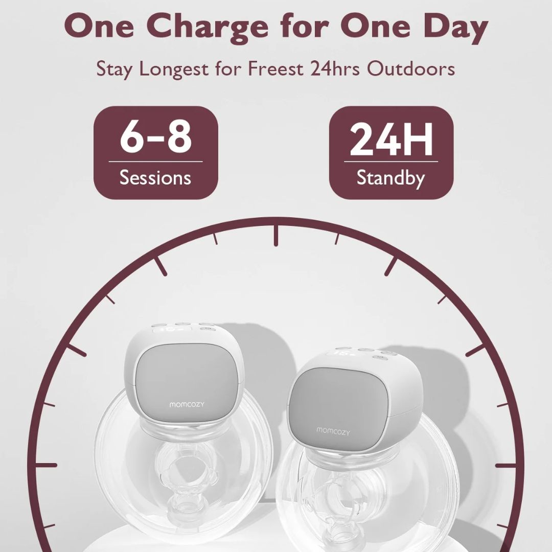 Momcozy® single electric breast pump S9 Pro Hands-Free Grey