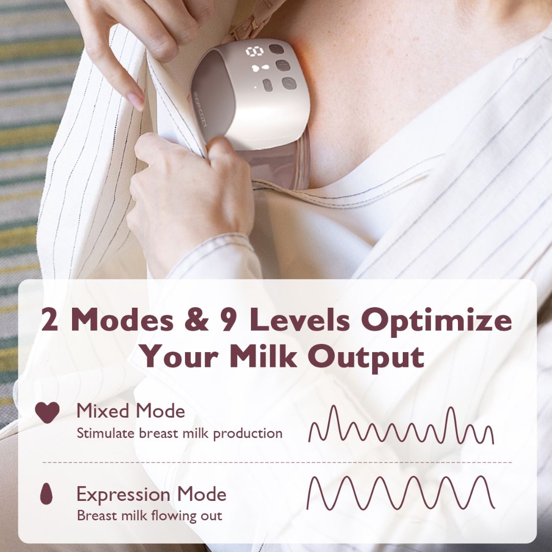 Momcozy® single electric breast pump S9 Pro Hands-Free Grey
