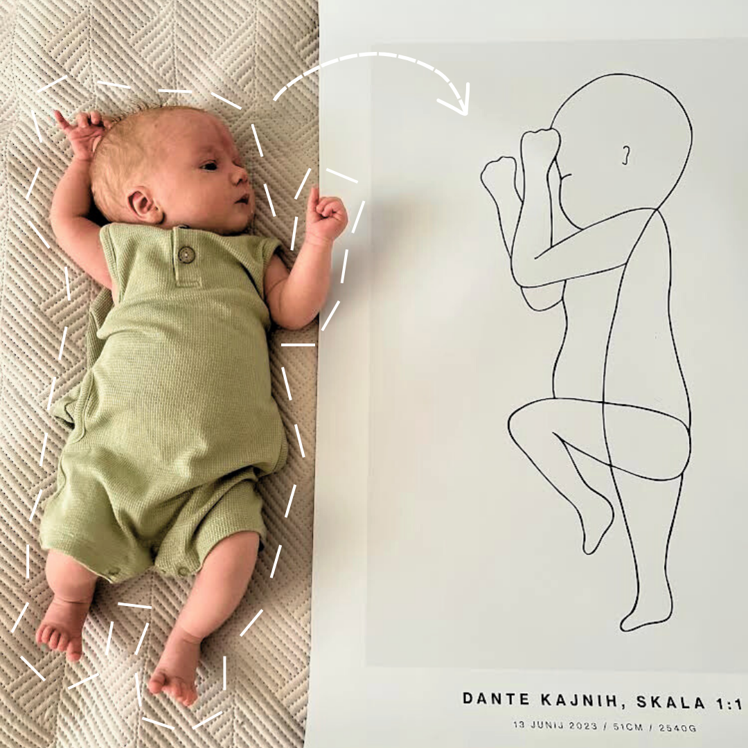The Birth Line Poster – personalizirana ilustracija vašega otroka (1:1) The Birth Line