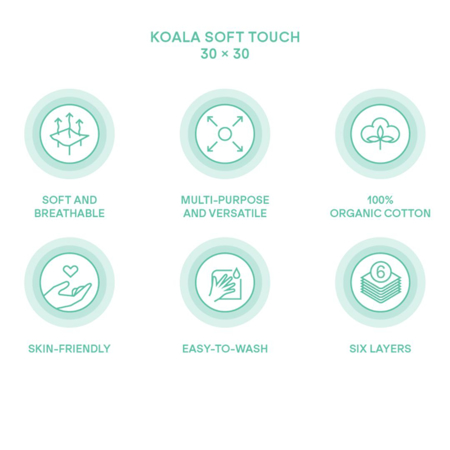 Koala Babycare® Krpice za umivanje Soft Touch 30x30 Earth Red 6 kosov