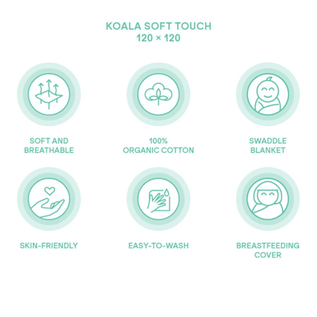 Koala Babycare® 2 povijalni plenički Soft Touch 120x120 Pink